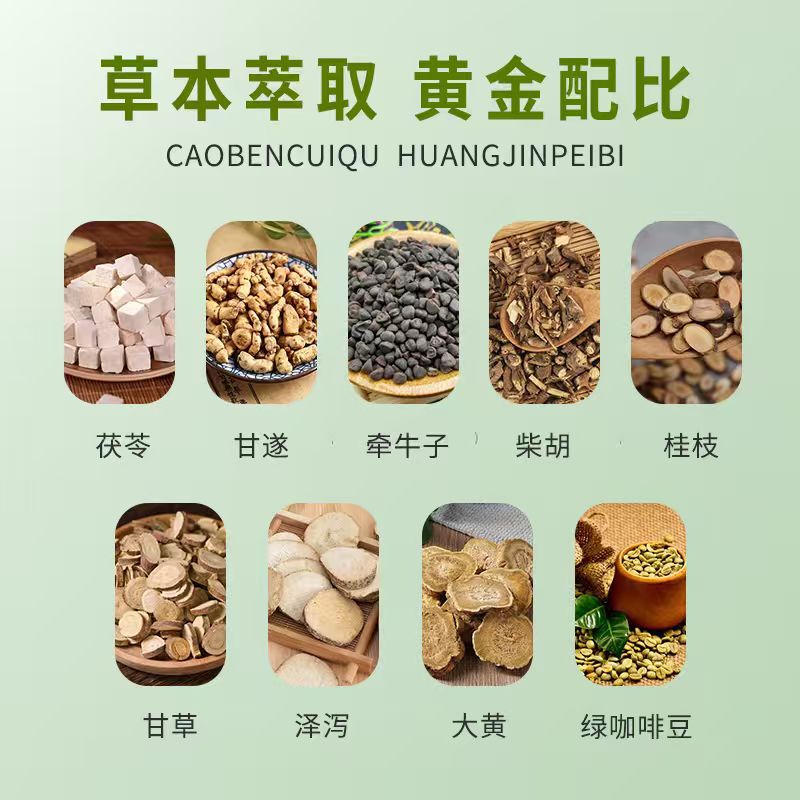 20 paste light body beautiful  - đánh giá và giá Health & Wellness Farmacia Inc