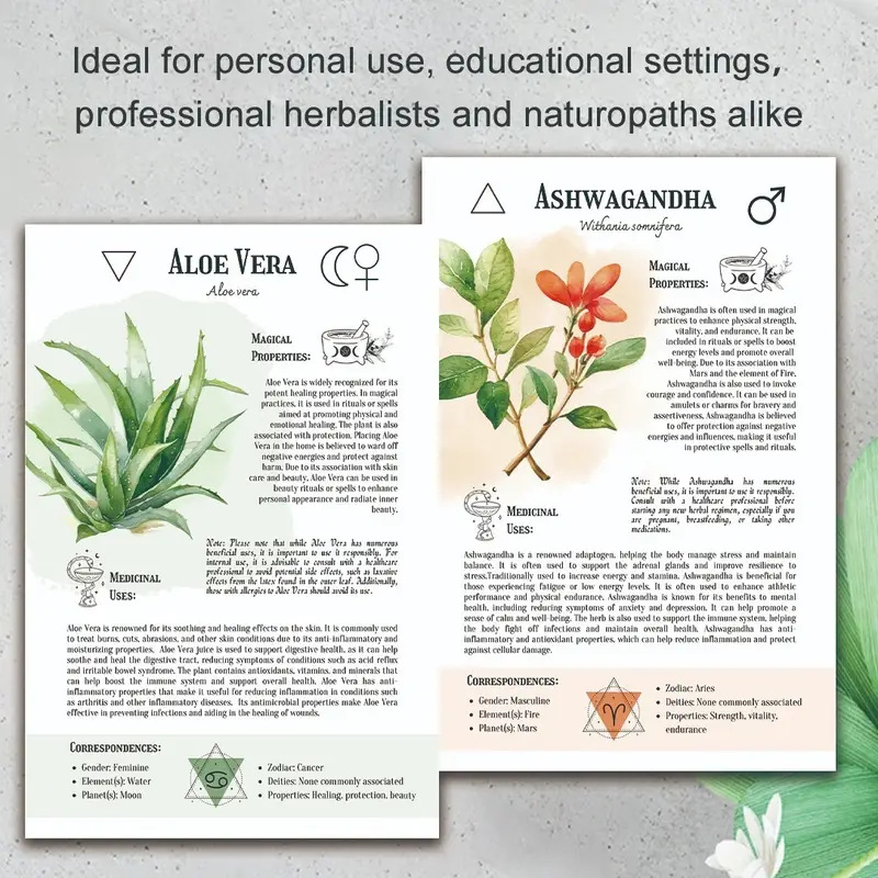 Natural Remedies Handbook with - đánh giá và giá Health & Wellness Farmacia Inc