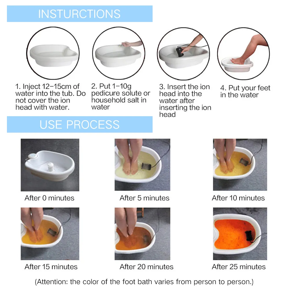 Ionic Foot Bath Detox Ionic De - đánh giá và giá Foot Bath Massager
