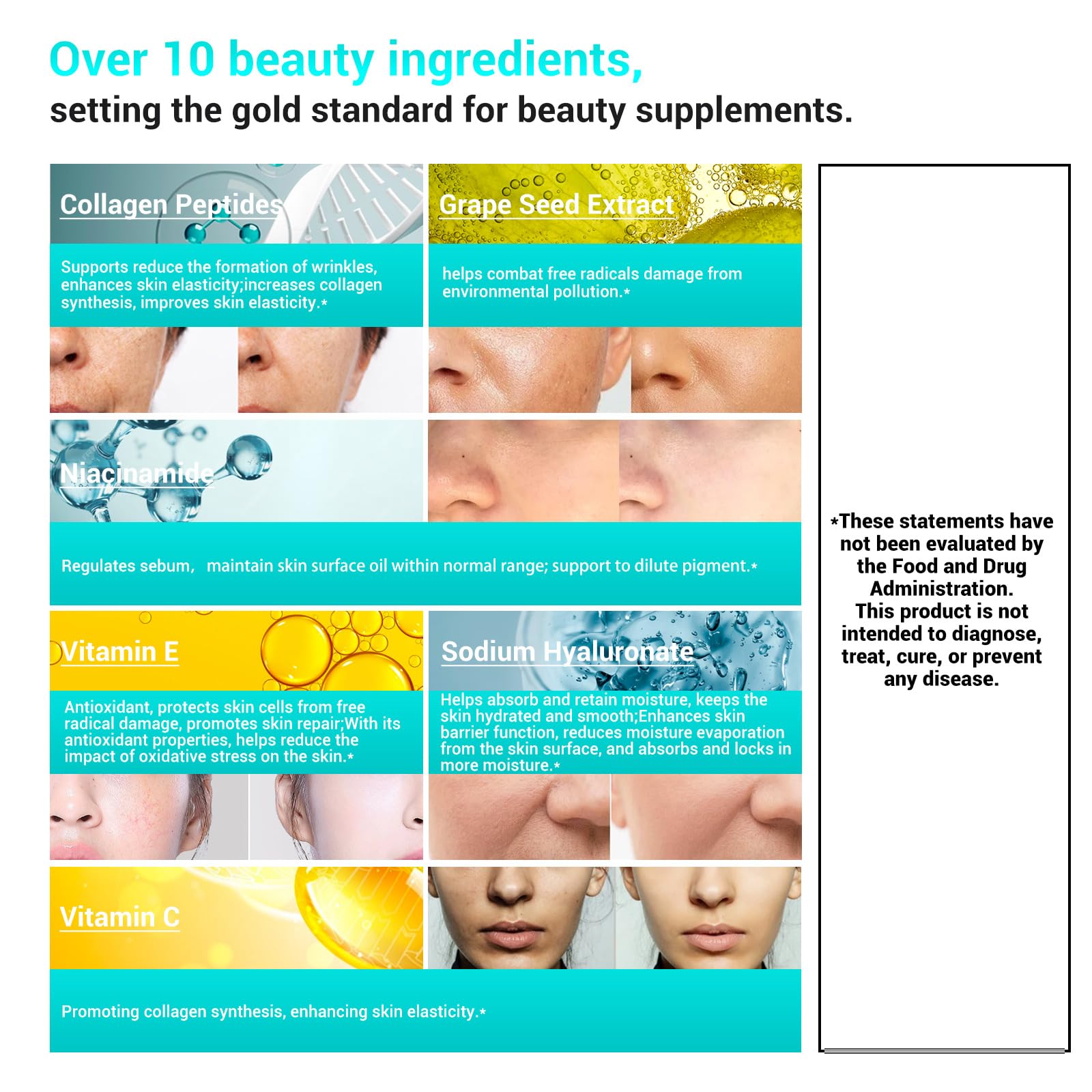 Complete Multivitamin Gummies  - đánh giá và giá Health & Wellness Farmacia Inc