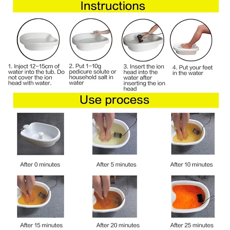 Foot Detox Device Ionic with B - đánh giá và giá Foot Bath Massager