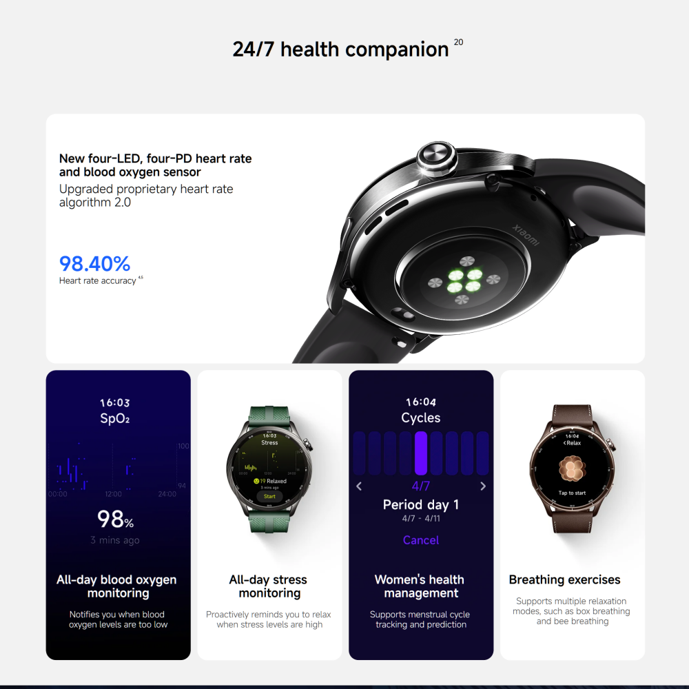 Global Version Xiaomi Watch S5 - đánh giá và giá Xbody Health & Wellness