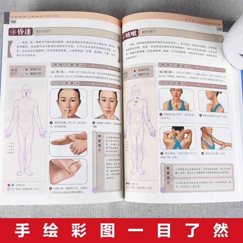 Acupoint Massage & TCM Health  - đánh giá và giá Health & Wellness Farmacia Inc