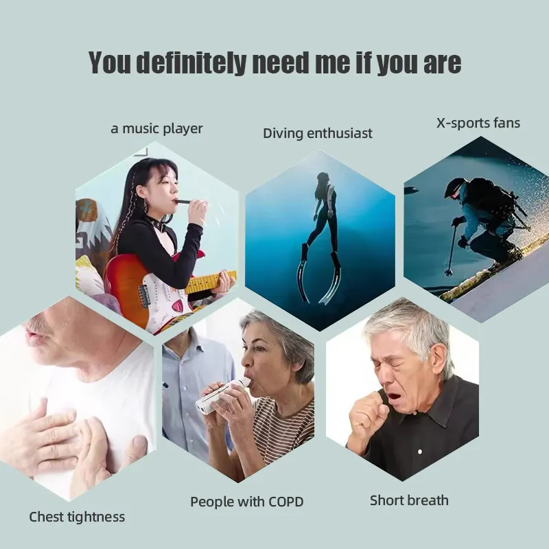 High Quality SmartAPP Controll - đánh giá và giá Health & Wellness Farmacia Inc